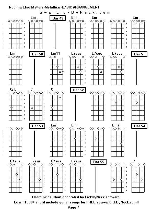 Chord Grids Chart of chord melody fingerstyle guitar song-Nothing Else Matters-Metallica -BASIC ARRANGEMENT,generated by LickByNeck software.